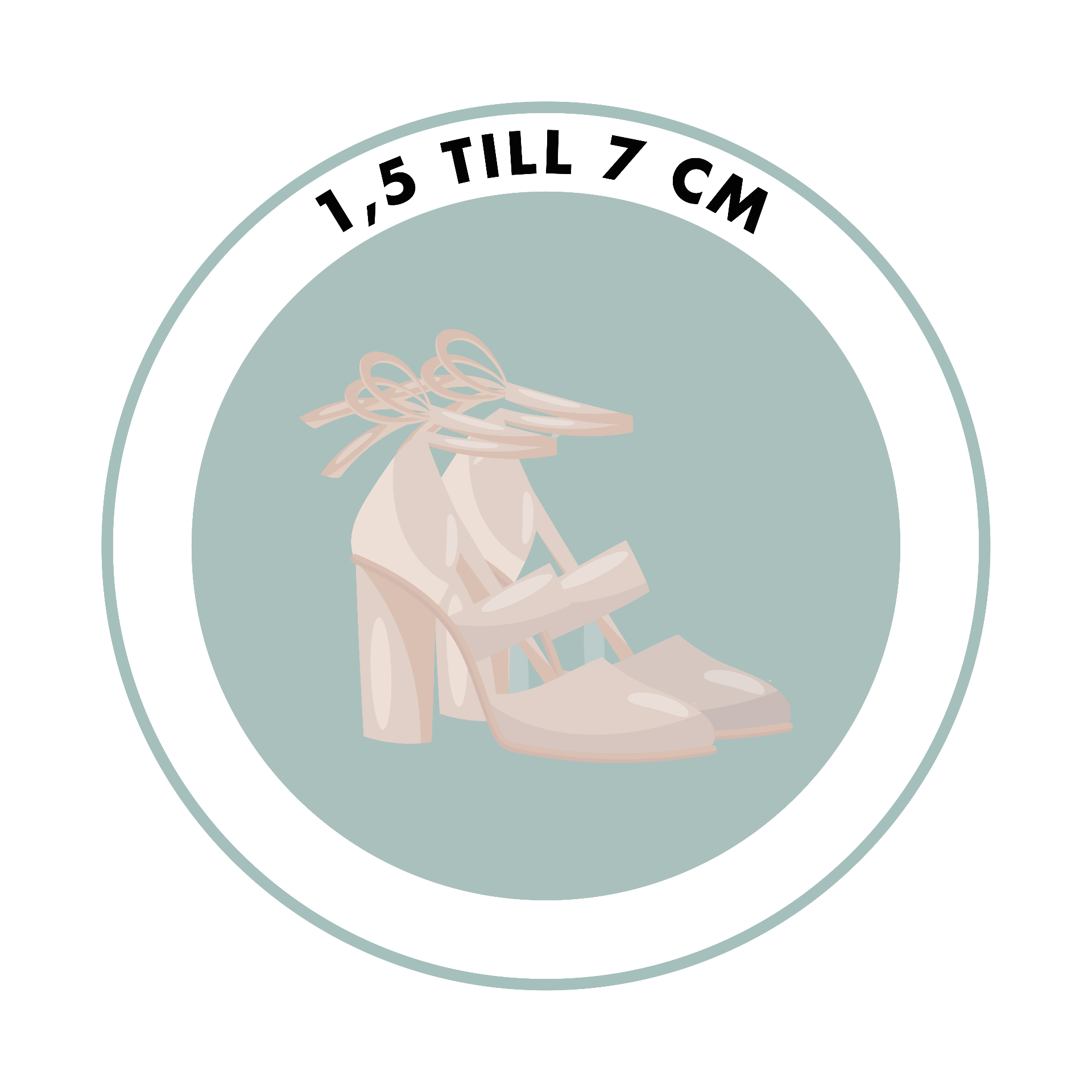 Block heel 1,5 till 7 cm