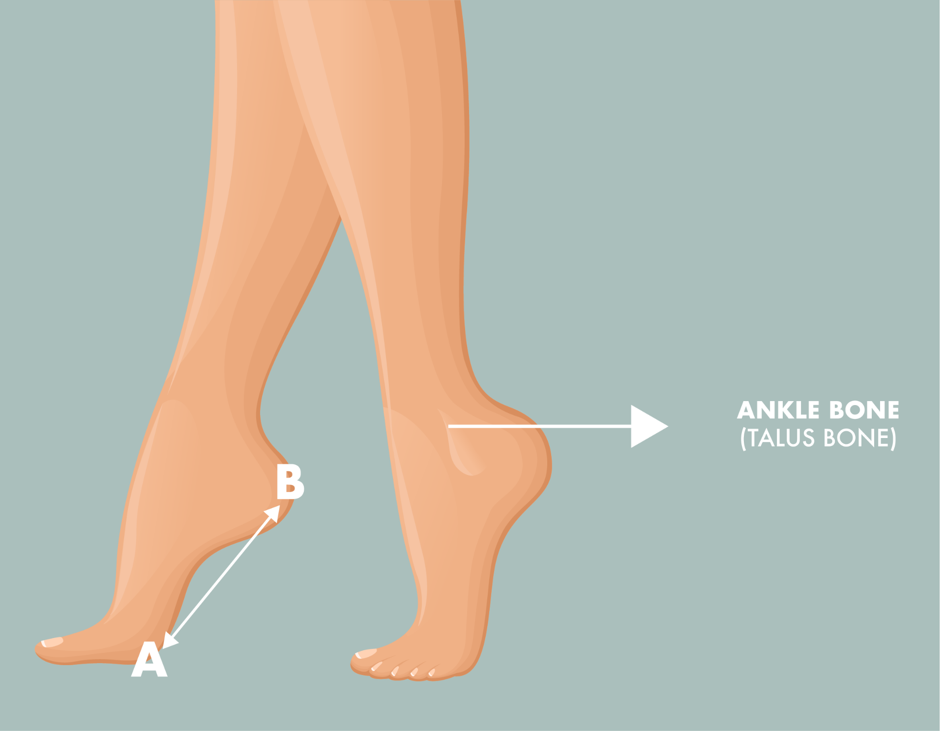 How high should my wedding shoes be?