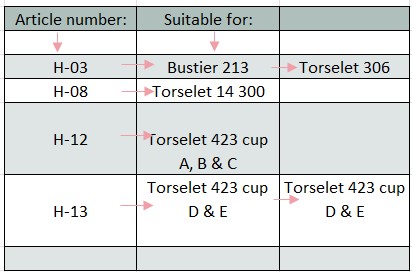 Afbeelding Maattabel haak en oogband Poirier