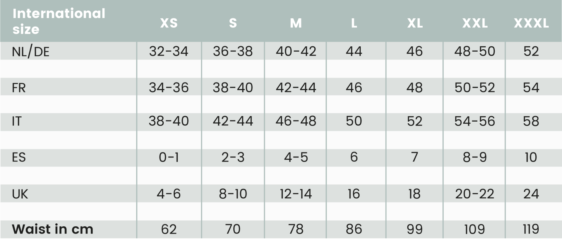 Size table petticoats Poirier